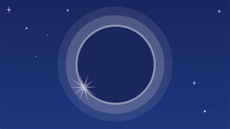 Lunar and Solar Eclipses: LIVE Stream Schedule 2024 .